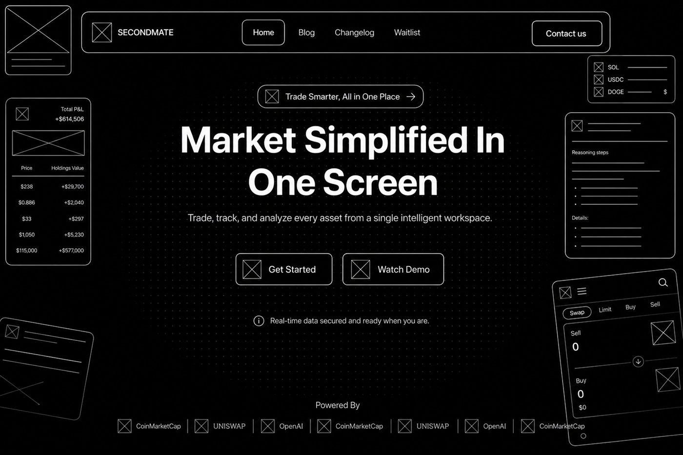 Low-fidelity wireframe of the Secondmate hero: nav, headline, dual CTA, and surrounding market panels