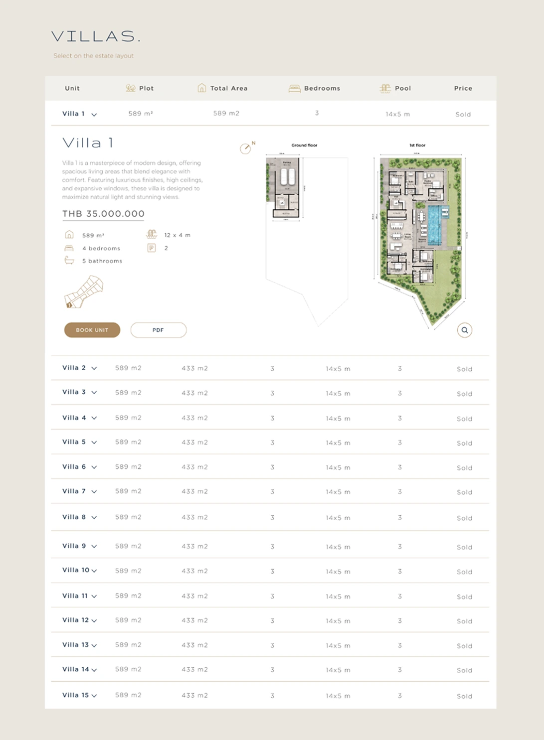 Desktop villa inventory combining availability, specifications, pricing, and floor plans