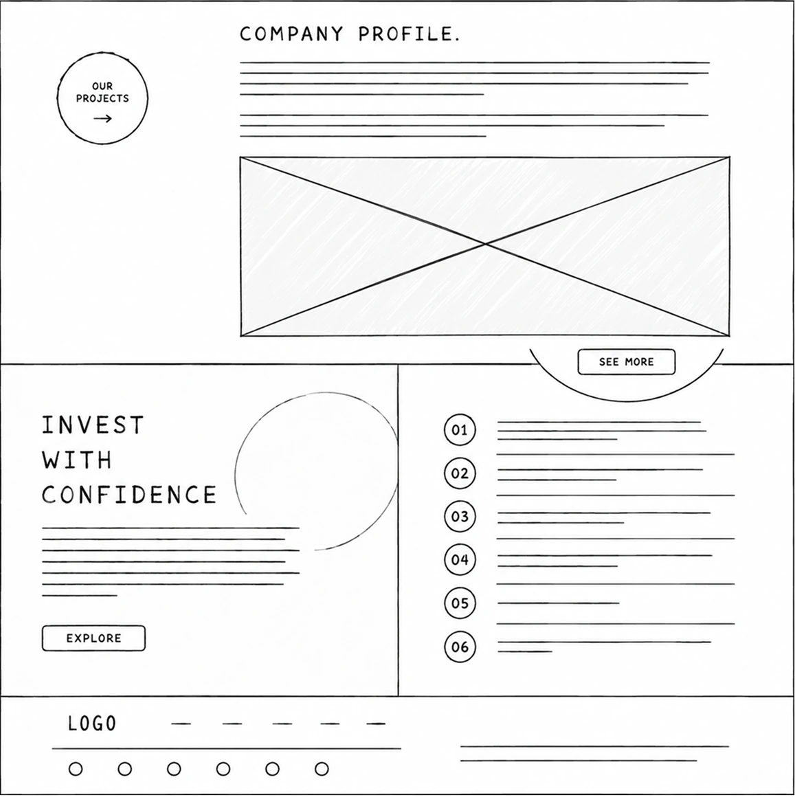 Simple Sunti company profile wireframe showing project context before the villa list
