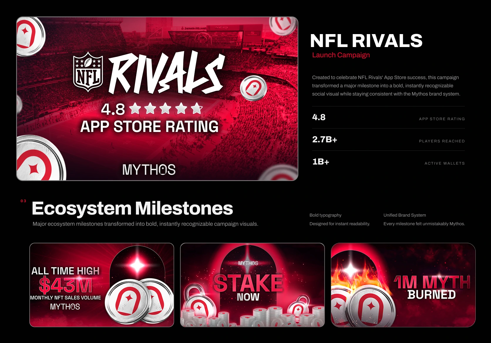 Mythos - NFL Rivals launch campaign and ecosystem milestones