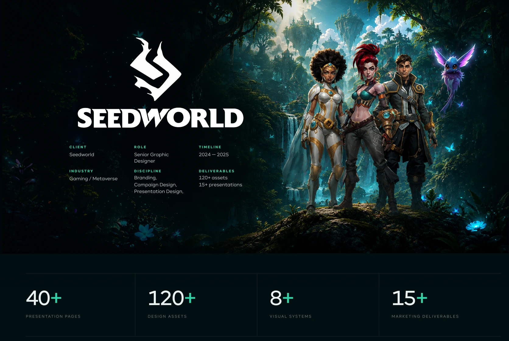 Seedworld - project overview and key numbers